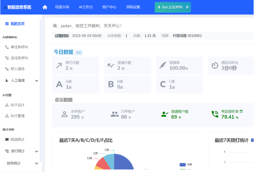 自動(dòng)撥打.jpg